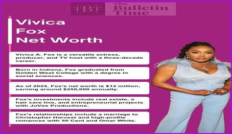 Unveiling Vivica Fox's Net Worth In 2024: Secrets And Strategies Revealed